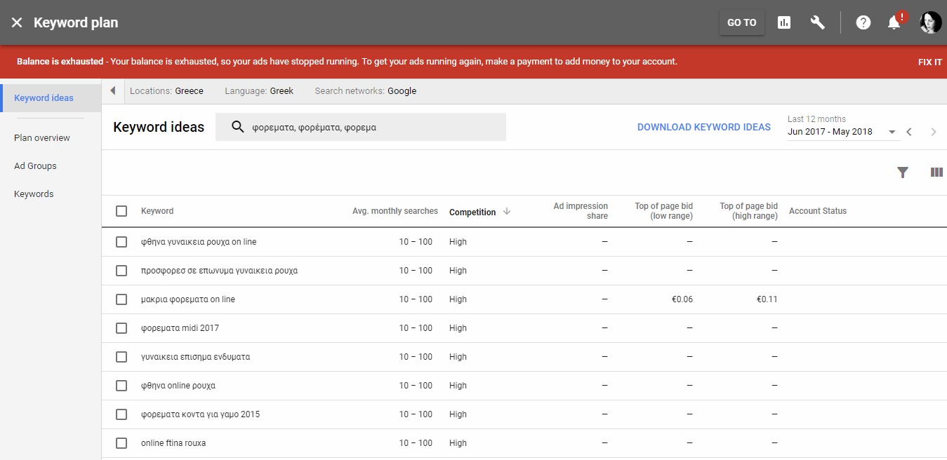 adwords keywords ideas