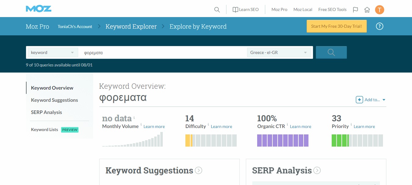 moz keyword explorer